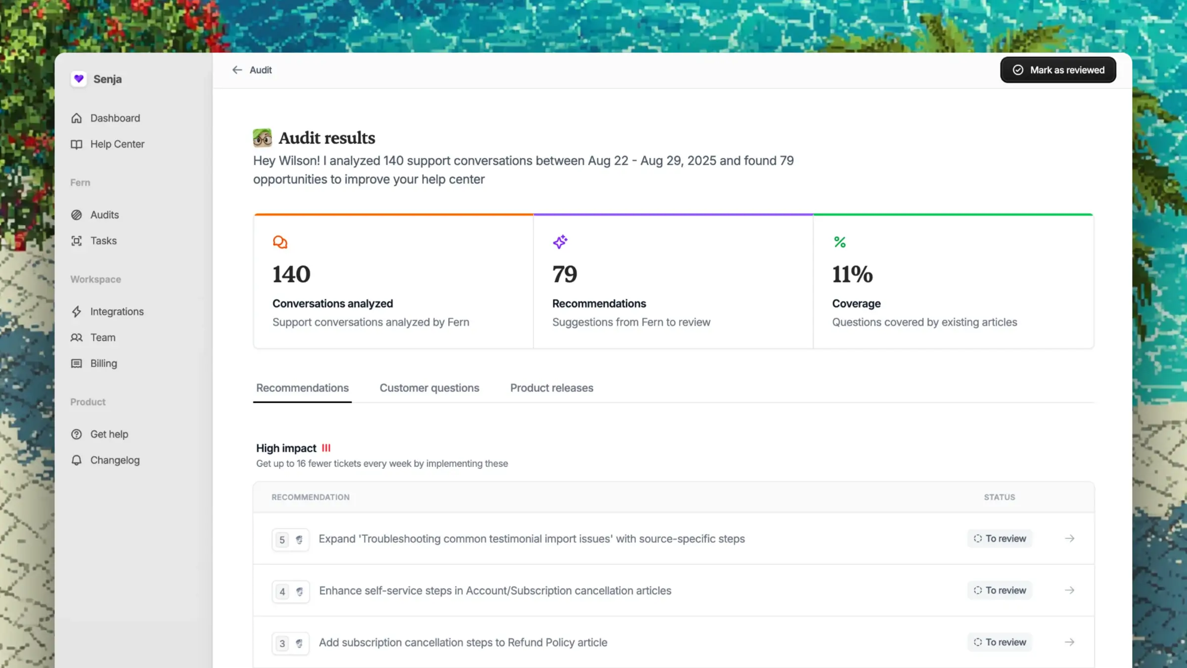 Audit results